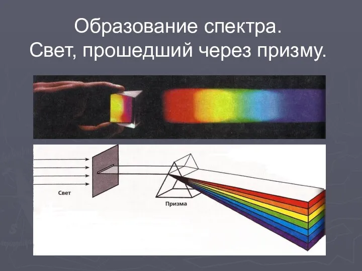 Образование спектра. Свет, прошедший через призму.