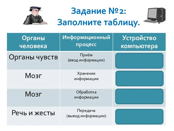 Задание №2: Заполните таблицу.