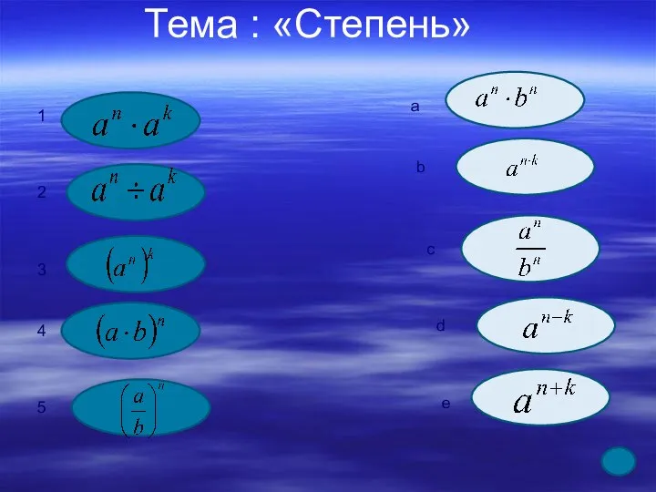 Тема : «Степень» 1 2 3 4 5 a b c d e