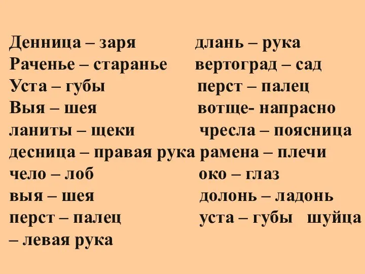 Денница – заря длань – рука Раченье – старанье вертоград – сад