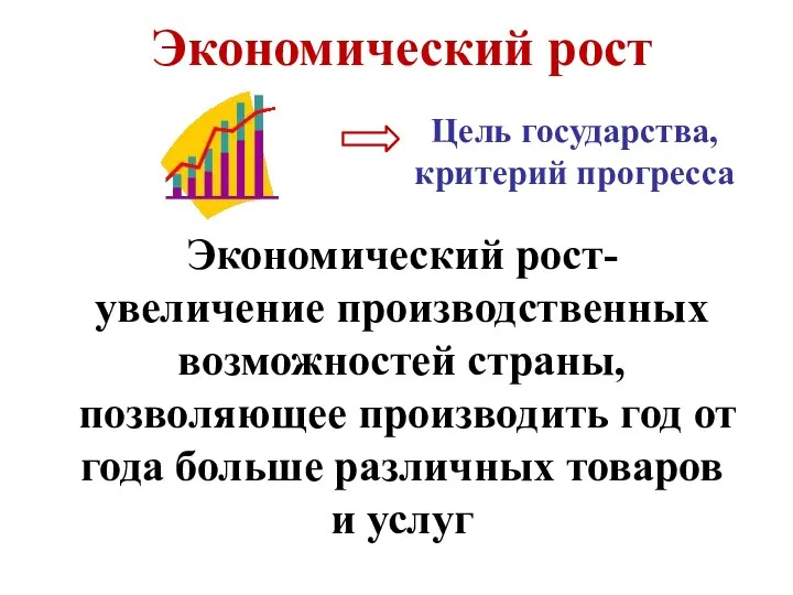 Экономический рост Экономический рост- увеличение производственных возможностей страны, позволяющее производить год от