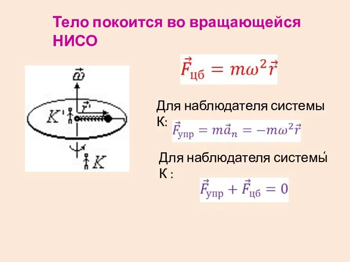 Тело покоится во вращающейся НИСО Для наблюдателя системы К: Для наблюдателя системы К : ‘