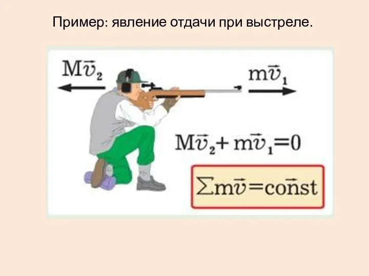 Пример: явление отдачи при выстреле.