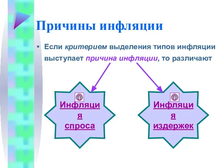 Причины инфляции Если критерием выделения типов инфляции выступает причина инфляции, то различают Инфляция спроса Инфляция издержек