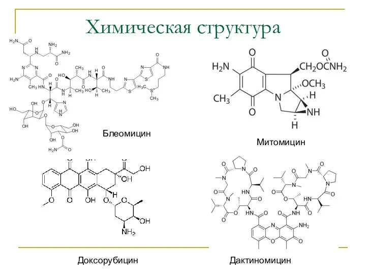 Химическая структура Дактиномицин Митомицин Доксорубицин Блеомицин