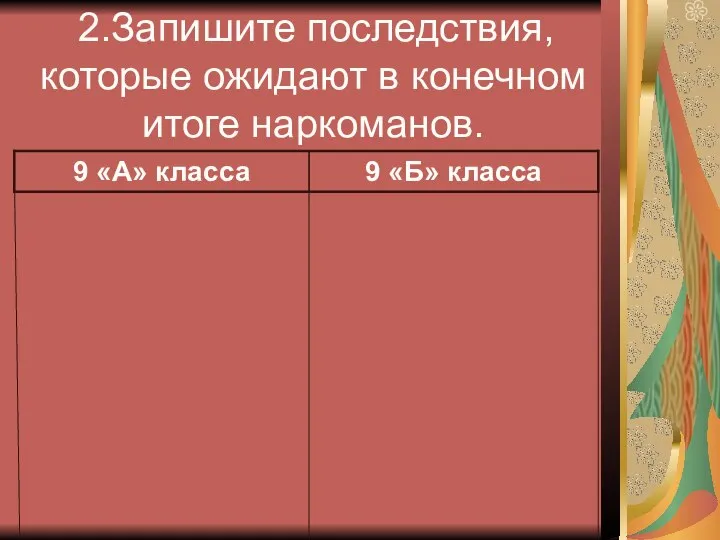 2.Запишите последствия, которые ожидают в конечном итоге наркоманов.