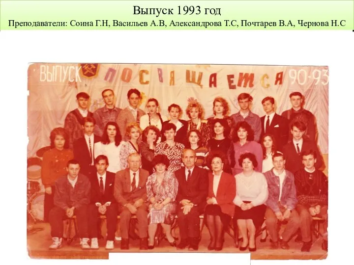 Выпуск 1993 год Преподаватели: Соина Г.Н, Васильев А.В, Александрова Т.С, Почтарев В.А, Чернова Н.С