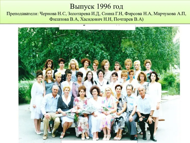 Выпуск 1996 год Преподаватели: Чернова Н.С, Золотарева И.Д, Соина Г.Н, Фирсова Н.А,