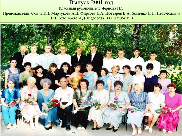 Выпуск 2001 год Классный руководитель Чернова Н.С Преподаватели: Соина Г.Н, Марчукова А.П,