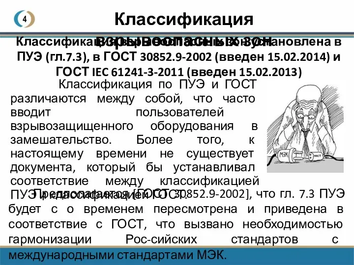 4 Классификация взрывоопасных зон установлена в ПУЭ (гл.7.3), в ГОСТ 30852.9-2002 (введен