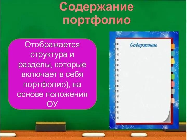 Отображается структура и разделы, которые включает в себя портфолио), на основе положения ОУ Содержание портфолио