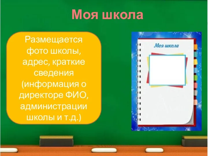 Размещается фото школы, адрес, краткие сведения (информация о директоре ФИО, администрации школы и т.д.) Моя школа