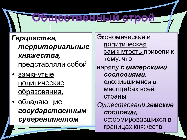 Общественный строй Герцогства, территориальные княжества, представляли собой замкнутые политические образования, обладающие государственным