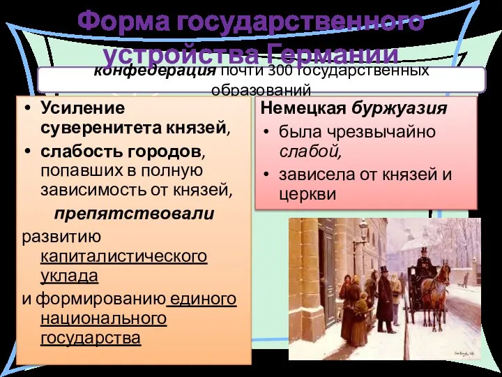 конфедерация почти 300 государственных образований Форма государственного устройства Германии Усиление суверенитета князей,