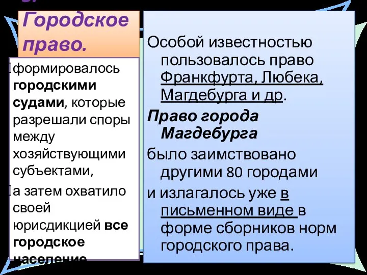 3. Городское право. Особой известностью пользовалось право Франкфурта, Любека, Магдебурга и др.