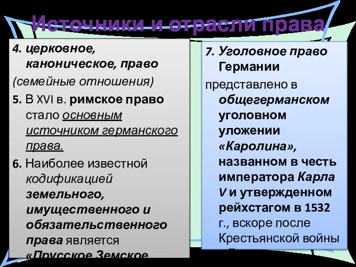 Источники и отрасли права 4. церковное, каноническое, право (семейные отношения) 5. В