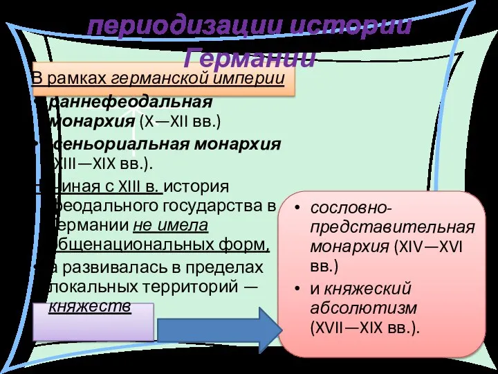 периодизации истории Германии В рамках германской империи раннефеодальная монархия (X—XII вв.) сеньориальная