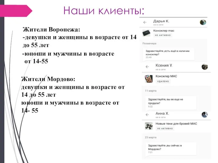 Наши клиенты: Жители Воронежа: -девушки и женщины в возрасте от 14 до