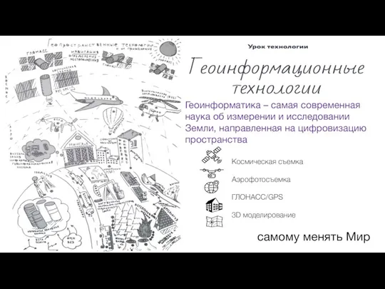 самому менять Мир Геоинформатика – самая современная наука об измерении и исследовании