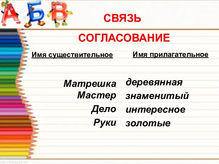 СОГЛАСОВАНИЕ Имя существительное Матрешка Мастер Дело Руки Имя прилагательное деревянная знаменитый интересное золотые СВЯЗЬ