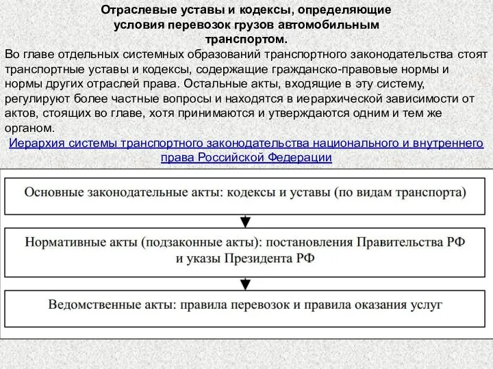 Отраслевые уставы и кодексы, определяющие условия перевозок грузов автомобильным транспортом. Во главе