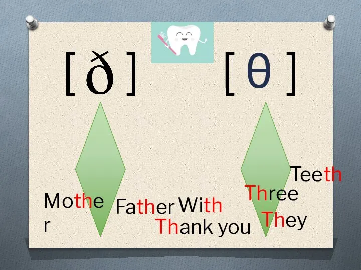 Thank you [ θ ] [ ] Mother Father With Three They Teeth