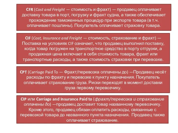 CFR (Cost and Freight — стоимость и фрахт) — продавец оплачивает доставку