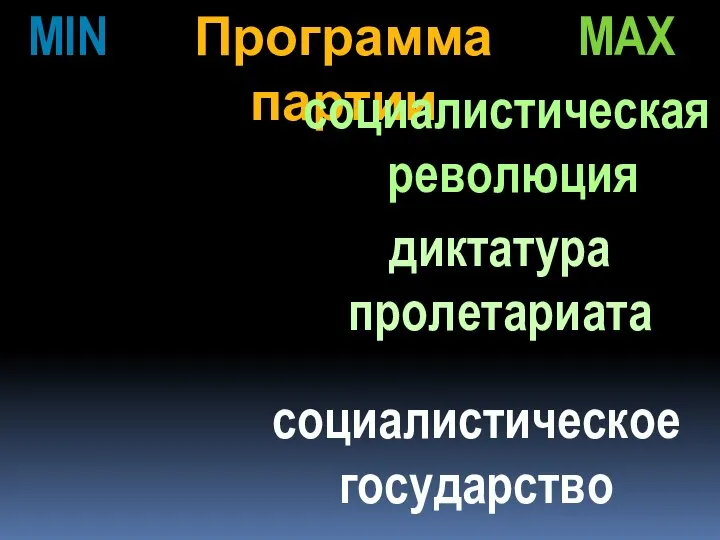 Программа партии MIN MAX социалистическая революция диктатура пролетариата социалистическое государство