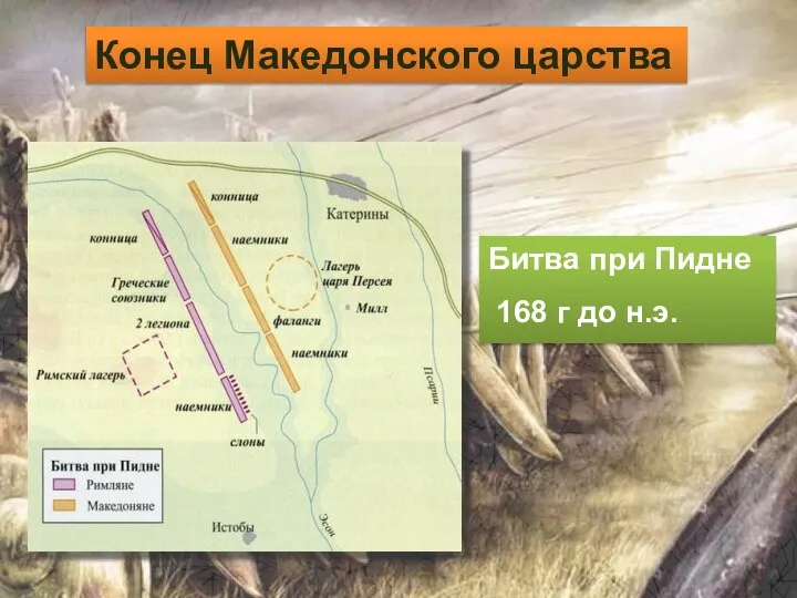 Битва при Пидне 168 г до н.э. Конец Македонского царства