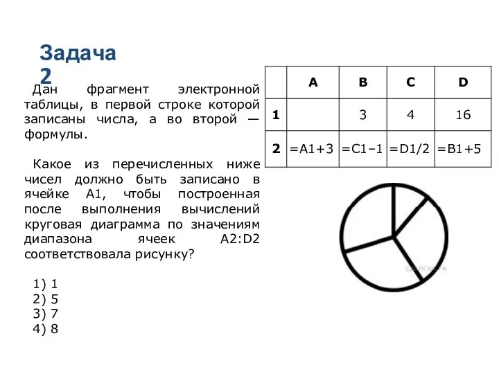 Дан фрагмент электронной таблицы, в первой строке которой записаны числа, а во