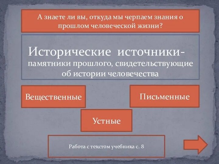 Исторические источники- памятники прошлого, свидетельствующие об истории человечества Вещественные Устные Письменные Работа