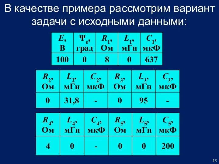 В качестве примера рассмотрим вариант задачи с исходными данными: