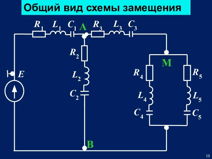 Общий вид схемы замещения R2 R1 E C1 C2 C4 L2 C3