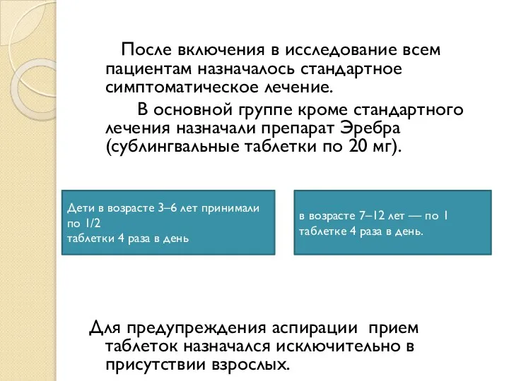 После включения в исследование всем пациентам назначалось стандартное симптоматическое лечение. В основной