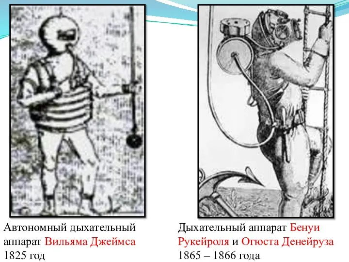 Автономный дыхательный аппарат Вильяма Джеймса 1825 год Дыхательный аппарат Бенуи Рукейроля и