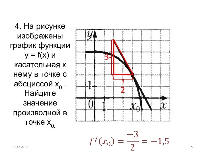 3 2 4. На рисунке изображены график функции у = f(x) и
