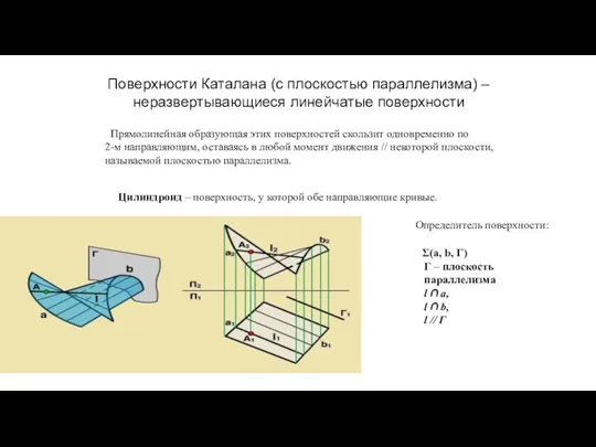 Поверхности Каталана (с плоскостью параллелизма) – неразвертывающиеся линейчатые поверхности Цилиндроид – поверхность,