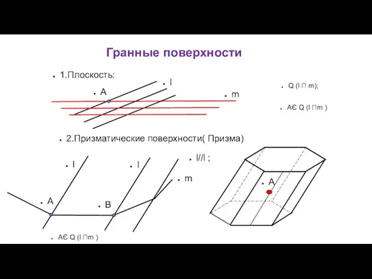 Гранные поверхности 2.Призматические поверхности( Призма) 1.Плоскость: l m A AЄ Q (l