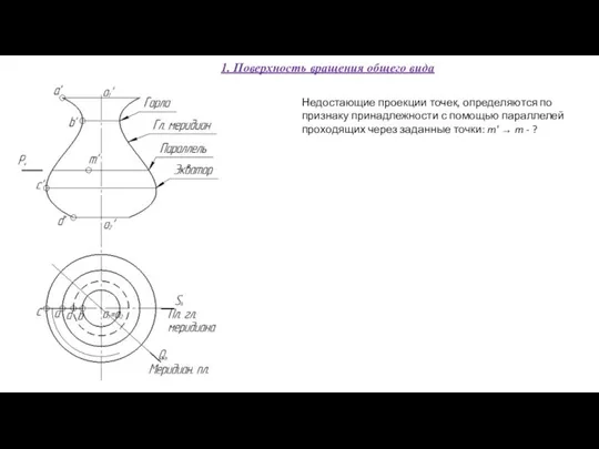 Недостающие проекции точек, определяются по признаку принадлежности с помощью параллелей проходящих через