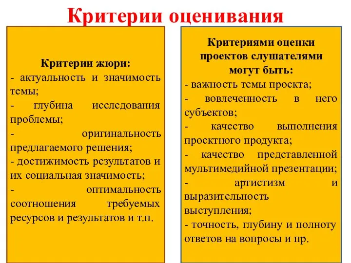 Критерии оценивания Критерии жюри: - актуальность и значимость темы; - глубина исследования