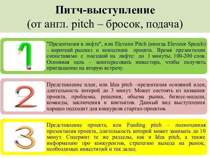 Питч-выступление (от англ. pitch – бросок, подача)