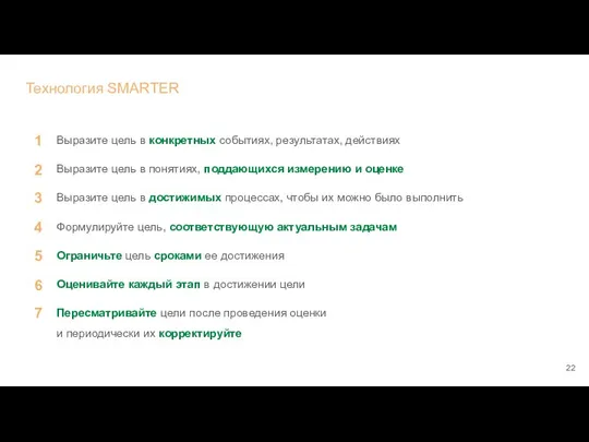 Технология SMARTER