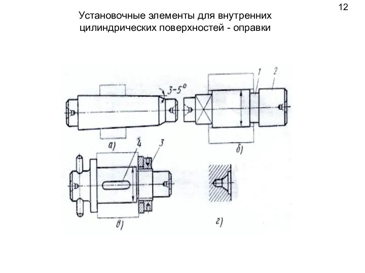 12 Установочные элементы для внутренних цилиндрических поверхностей - оправки