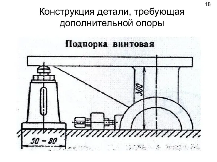 Конструкция детали, требующая дополнительной опоры 18