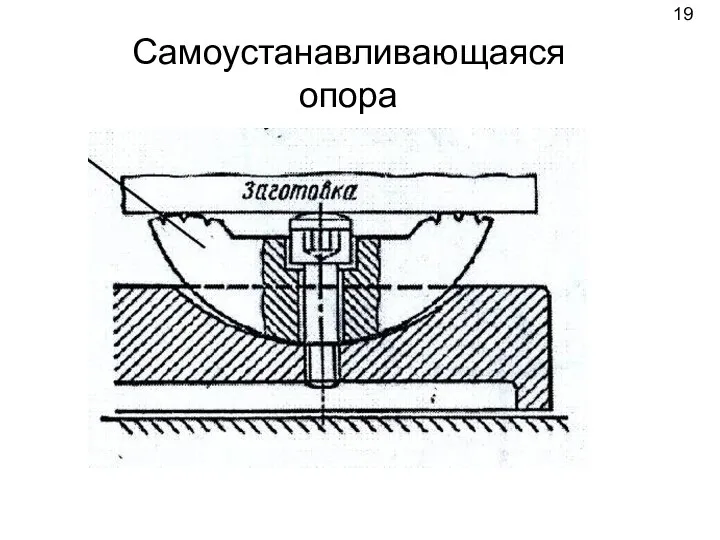 Самоустанавливающаяся опора 19