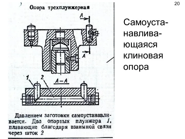 Самоуста- навлива- ющаяся клиновая опора 20