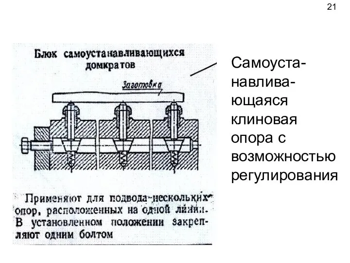 Самоуста- навлива- ющаяся клиновая опора с возможностью регулирования 21