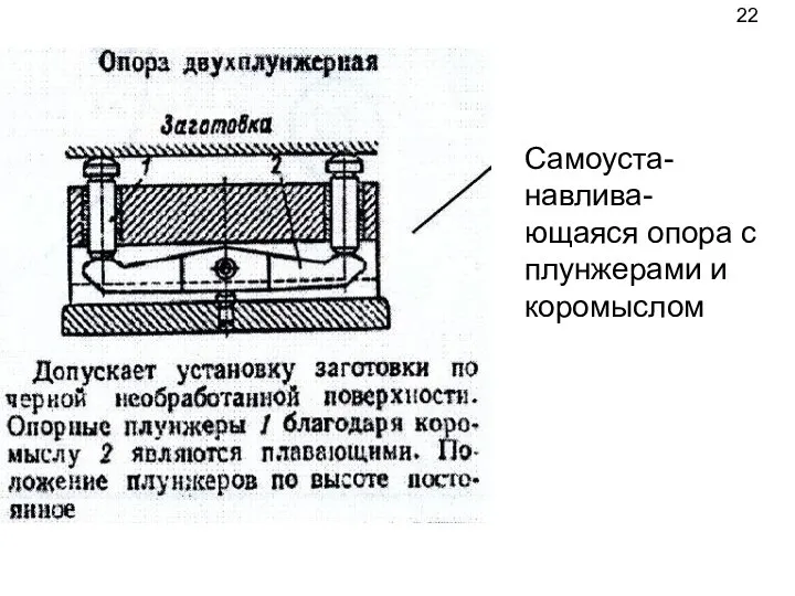 Самоуста- навлива- ющаяся опора с плунжерами и коромыслом 22