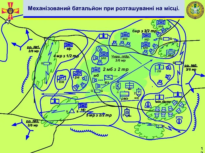 4 мр з 1/2 тр 5 мр з 2/2 тр 2 мб