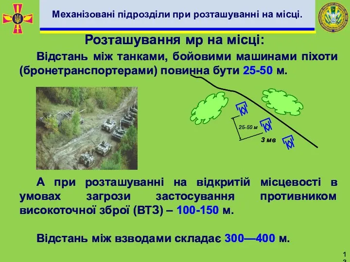 Розташування мр на місці: 25-50 м 3 мв